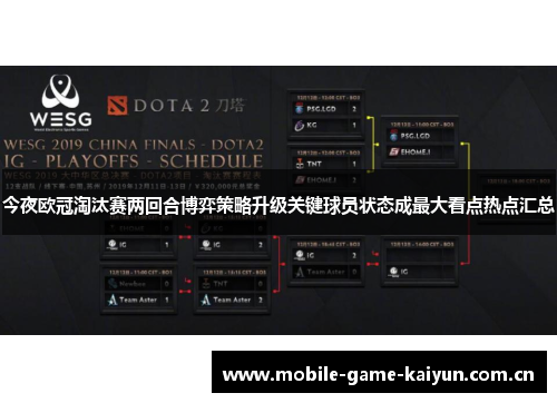 今夜欧冠淘汰赛两回合博弈策略升级关键球员状态成最大看点热点汇总 今夜欧冠淘汰赛两回合博弈策略升级关键球员状态成最大看点热点汇总
